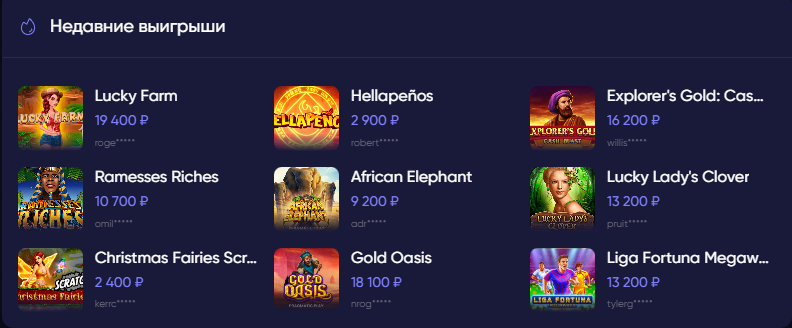 актуальное зеркало slotgames