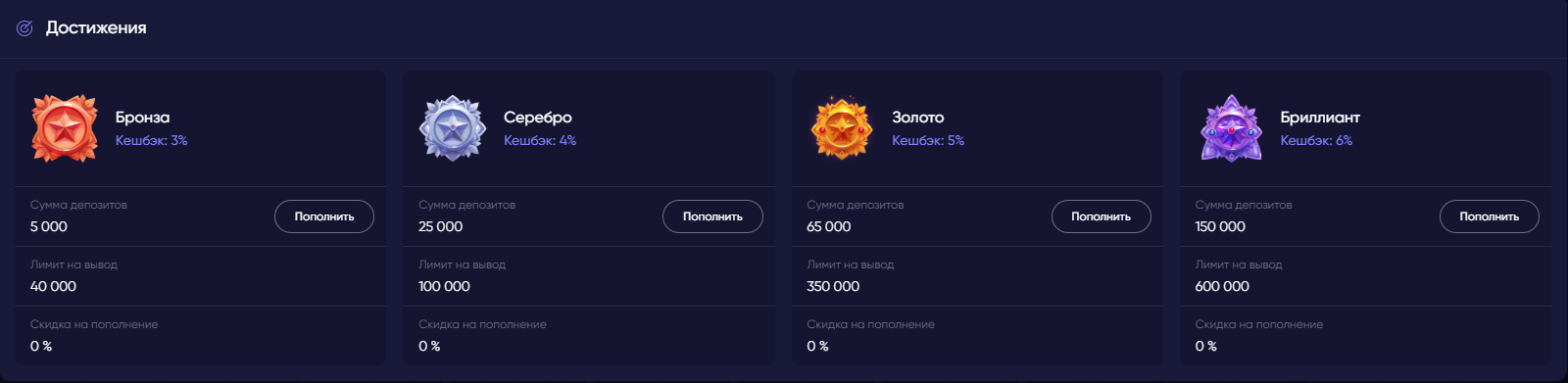 джекпоты slotgames казино